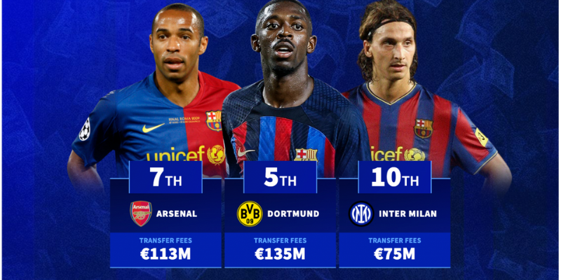 The Most Ambitious (and Risky) Deals