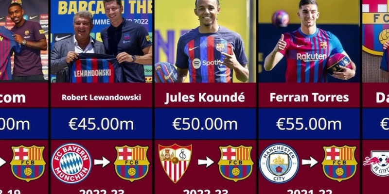 What Does “Transfer Record” Mean at Barça?